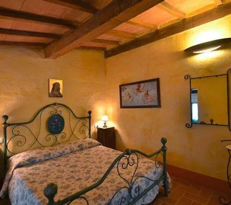Fattoria La Pieve *