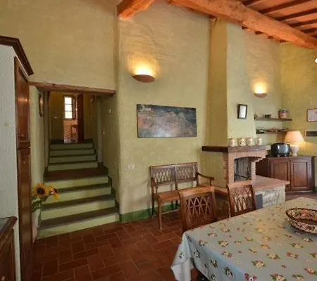 Fattoria La Pieve *